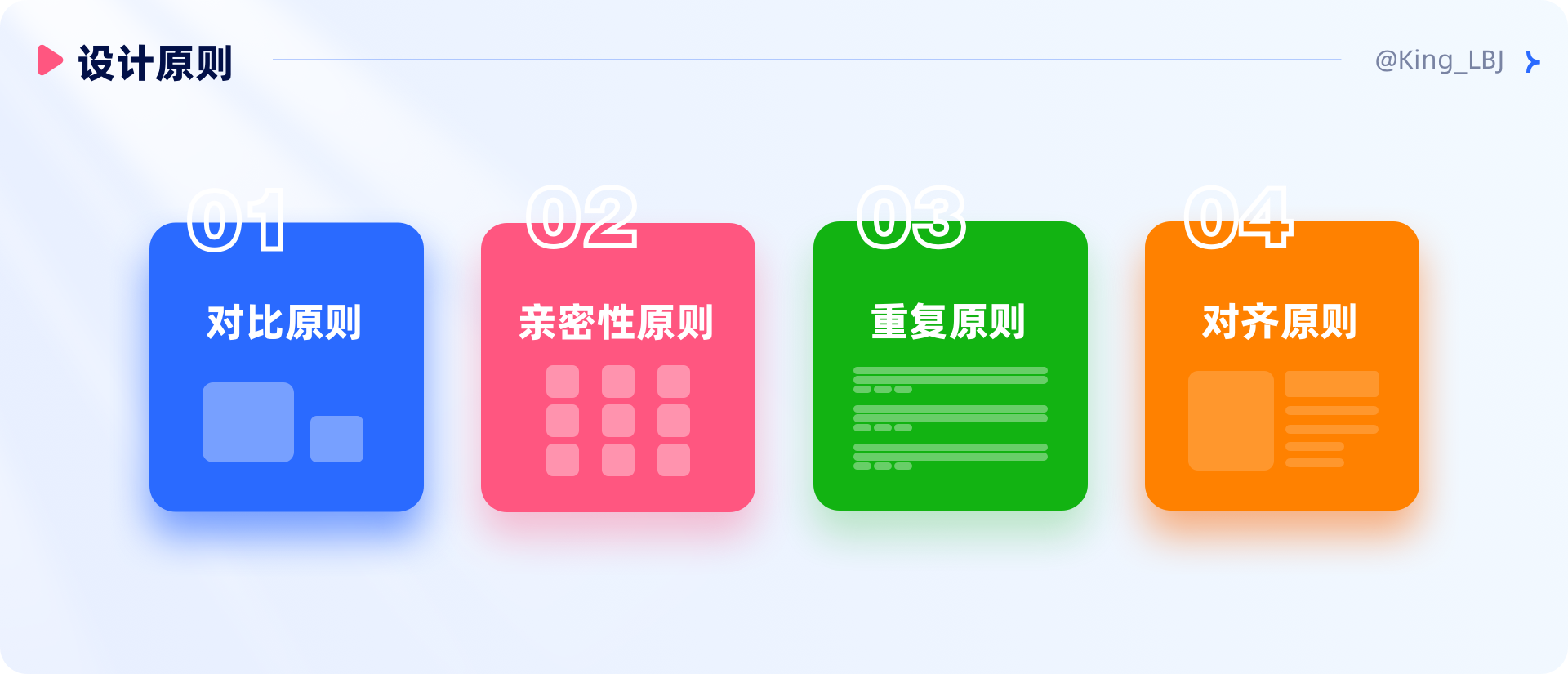 设计方法论 I 井然有序的信息层级(图ZMTQ5ODE2MjA=) - 观点 - 站酷设计师工头新一原创素材 - 站酷ZCOOL