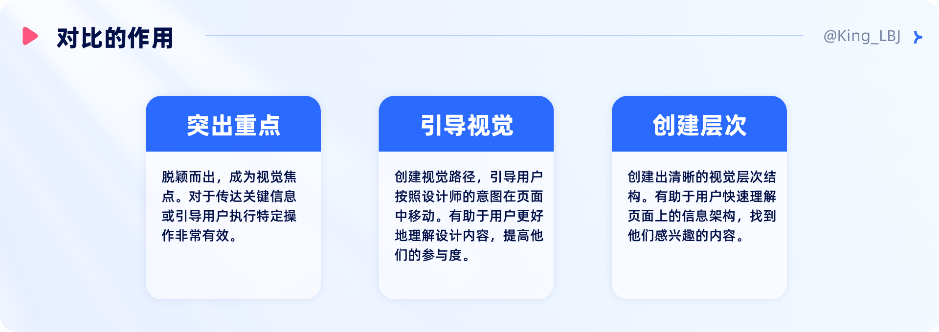 设计方法论 I 井然有序的信息层级(图ZMTQ5ODE2MjQ=) - 观点 - 站酷设计师工头新一原创素材 - 站酷ZCOOL