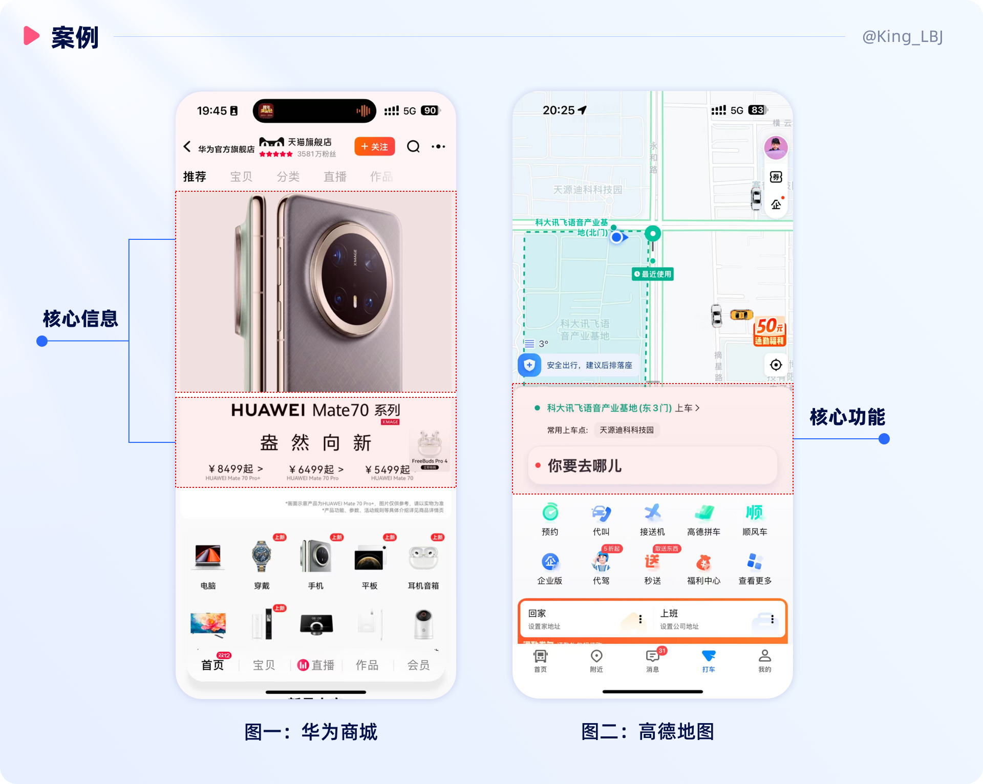 设计方法论 I 井然有序的信息层级(图ZMTQ5ODE2Mjg=) - 观点 - 站酷设计师工头新一原创素材 - 站酷ZCOOL