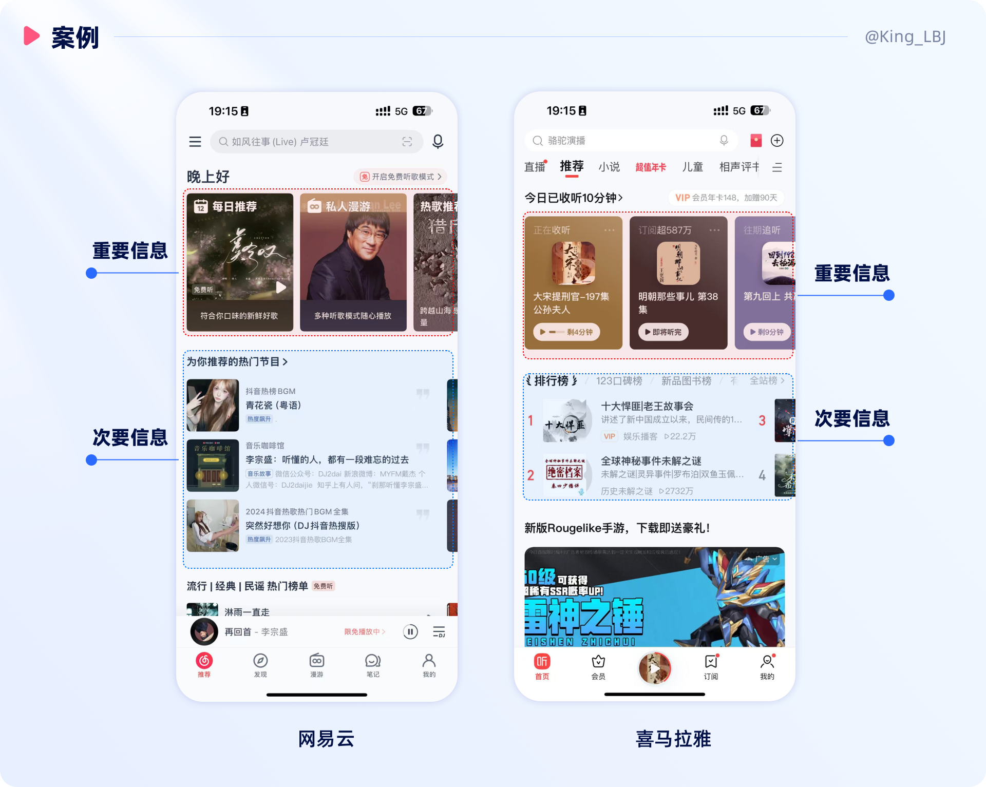 设计方法论 I 井然有序的信息层级(图ZMTQ5ODE2Njg=) - 观点 - 站酷设计师工头新一原创素材 - 站酷ZCOOL