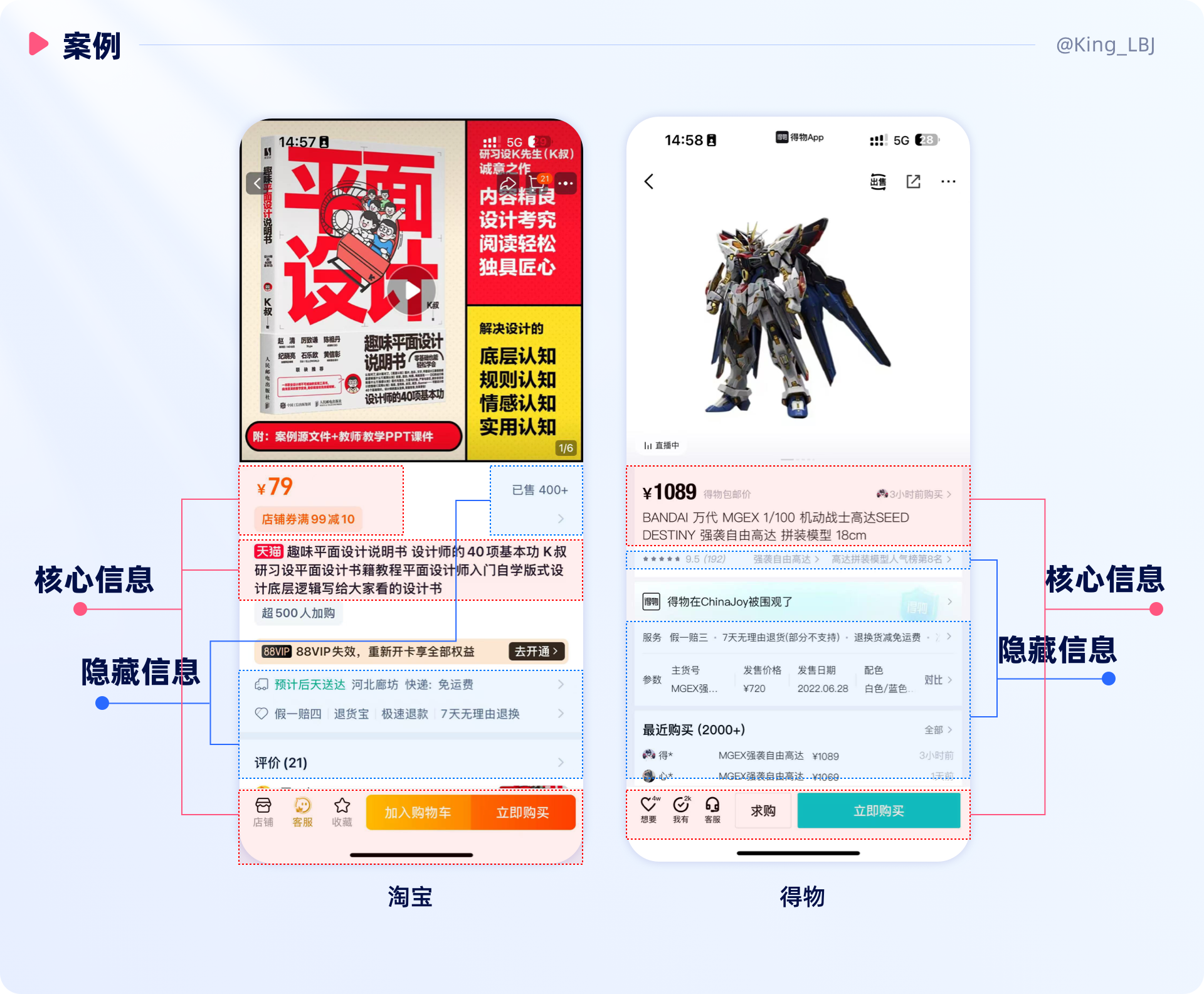 设计方法论 I 井然有序的信息层级(图ZMTQ5ODE3MDg=) - 观点 - 站酷设计师工头新一原创素材 - 站酷ZCOOL
