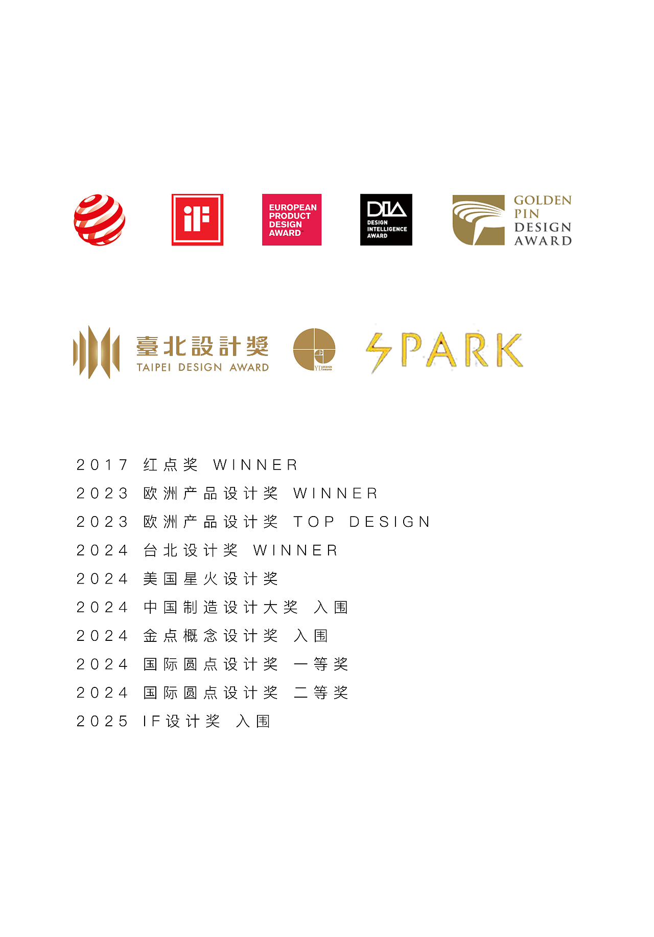 个人设计师实力认证