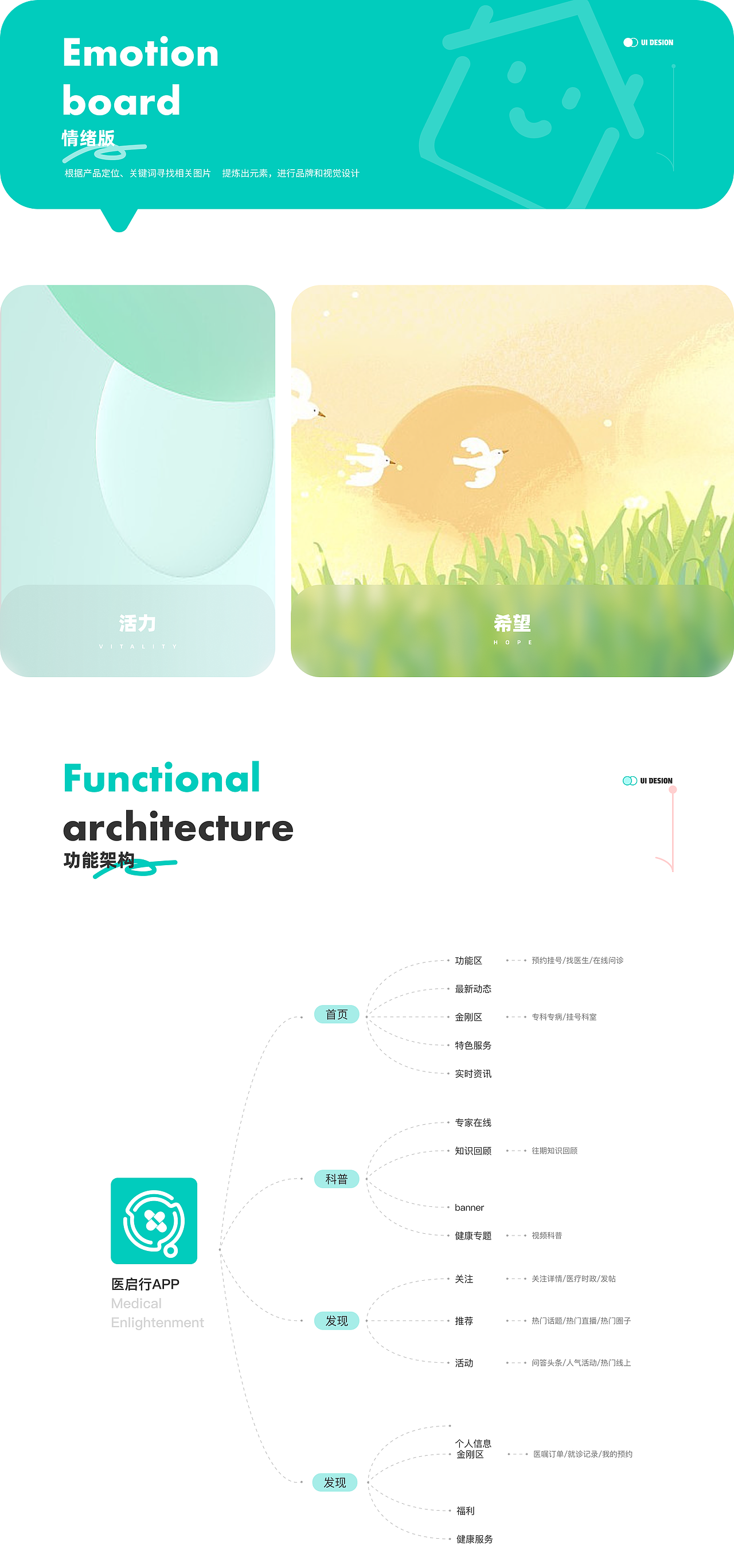 医启行|医疗APP|UI设计