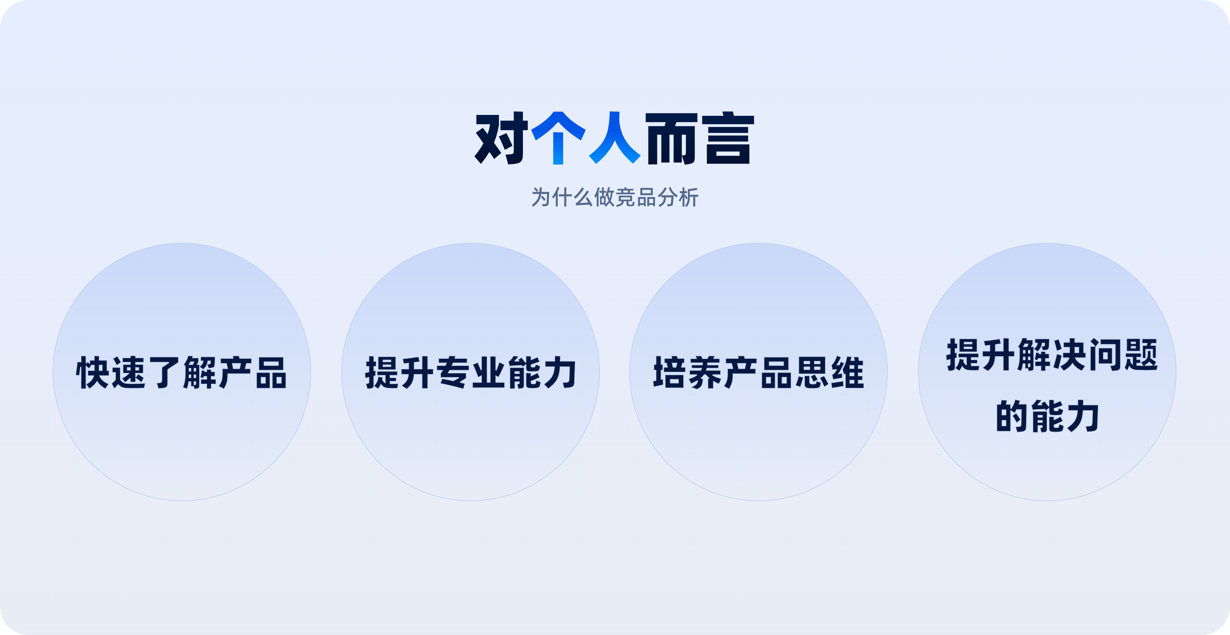 一看就会的【竞品分析】方法解析