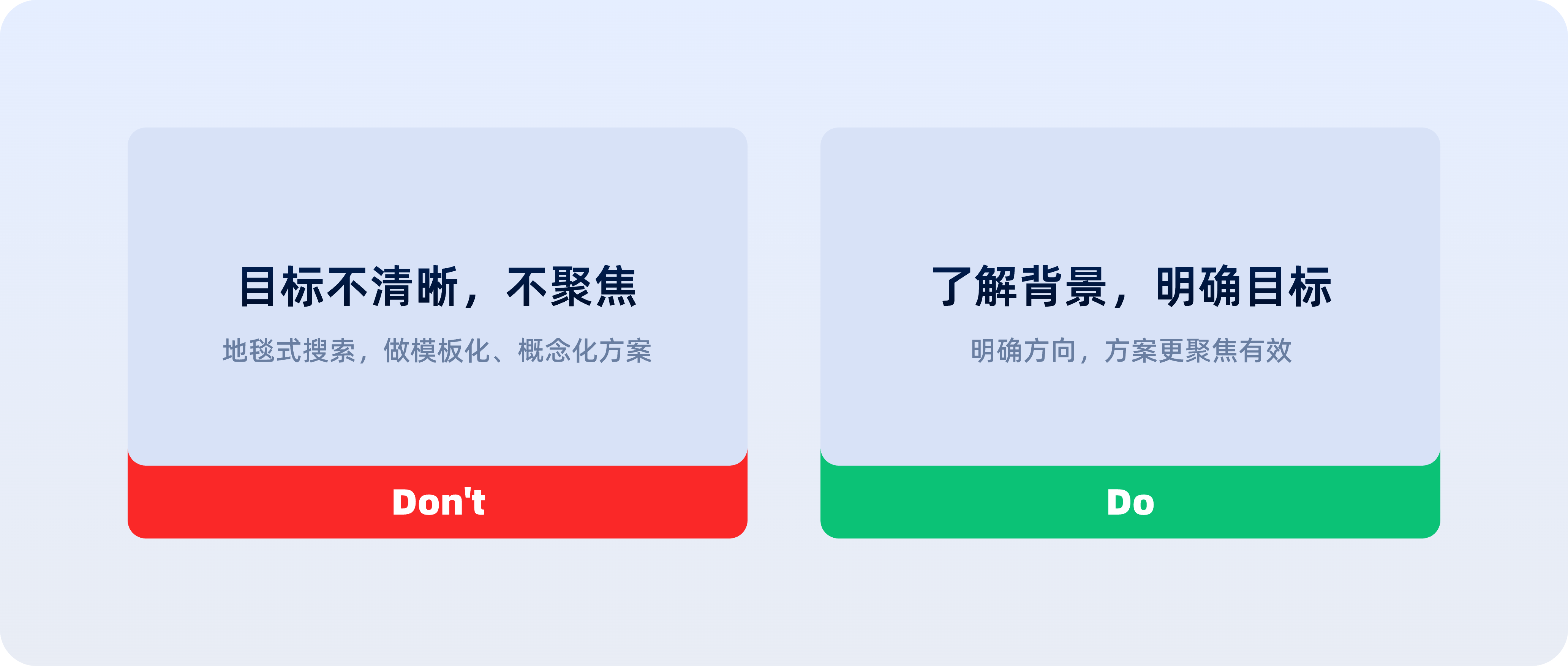 一看就会的【竞品分析】方法解析