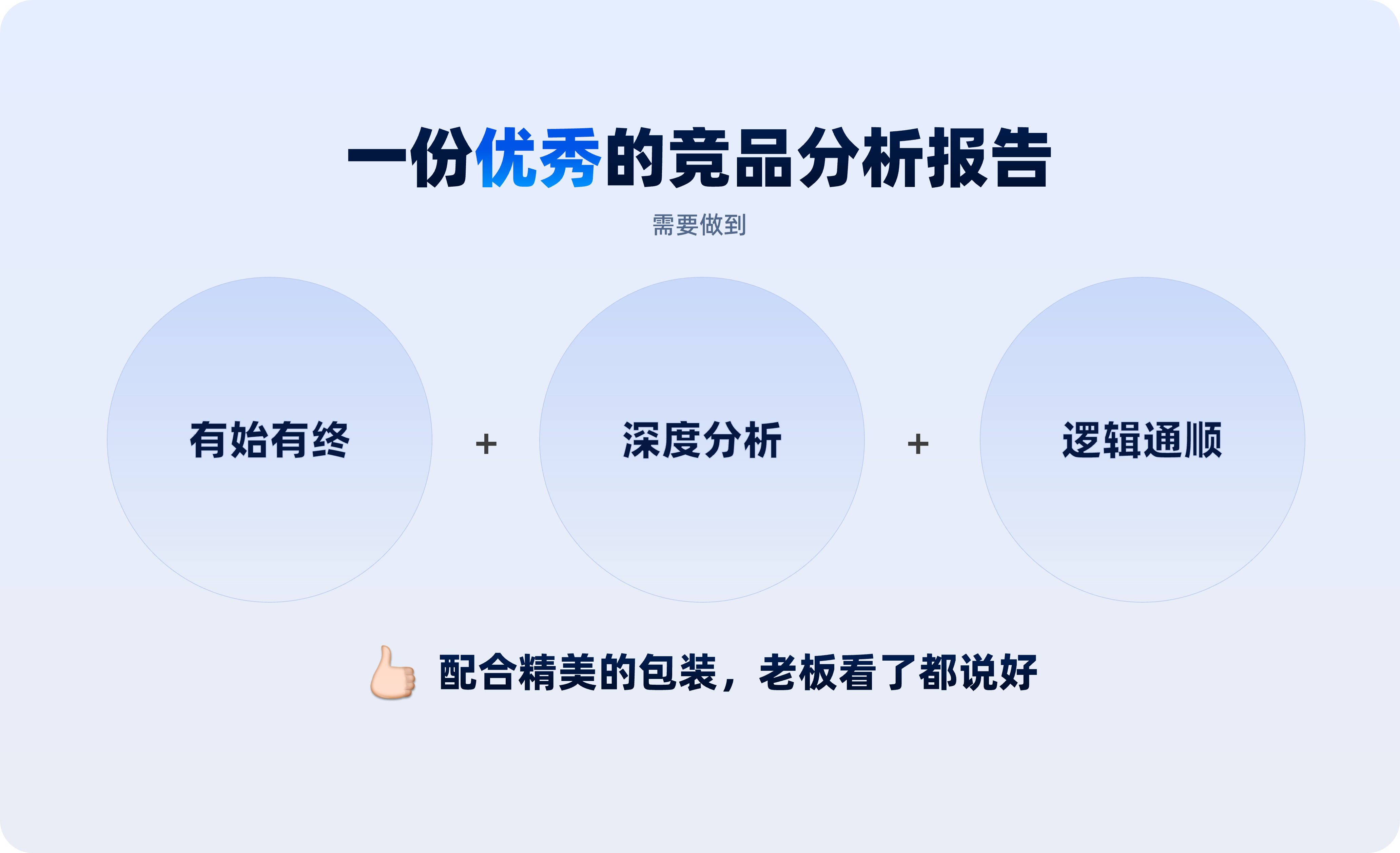 一看就会的【竞品分析】方法解析