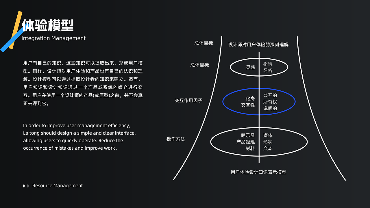 2024-PC端-集群通讯系统
