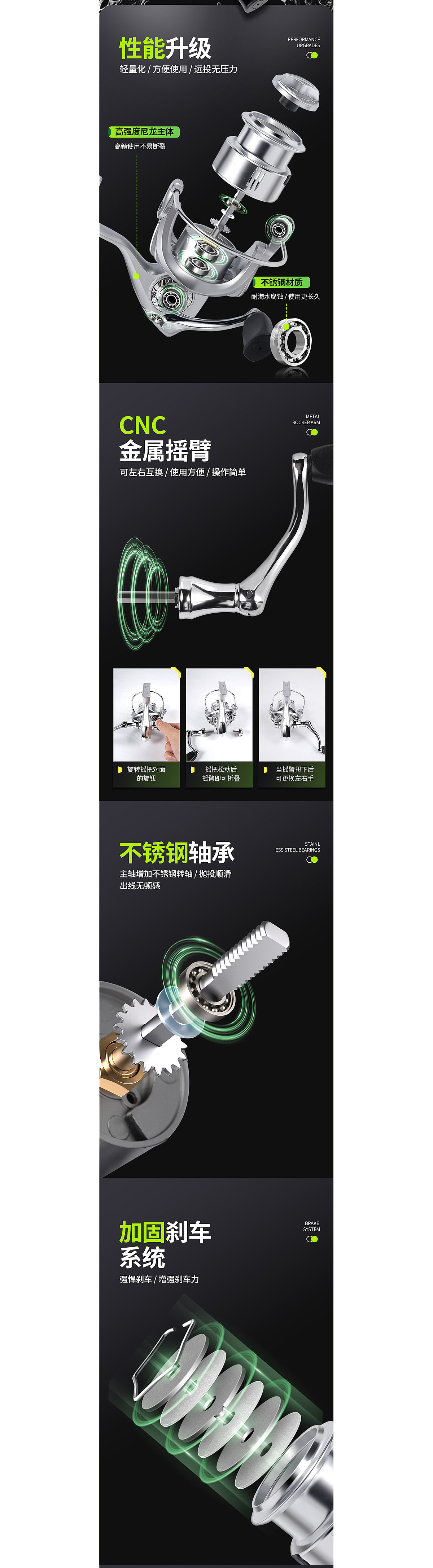 渔具用品-路亚纺车轮详情页设计