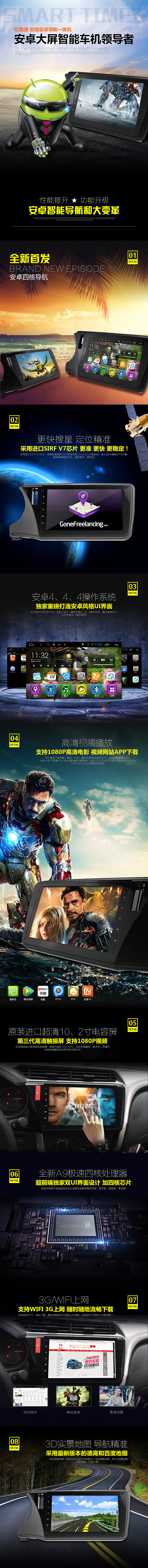 【国内电商】哥瑞导航(详情页)