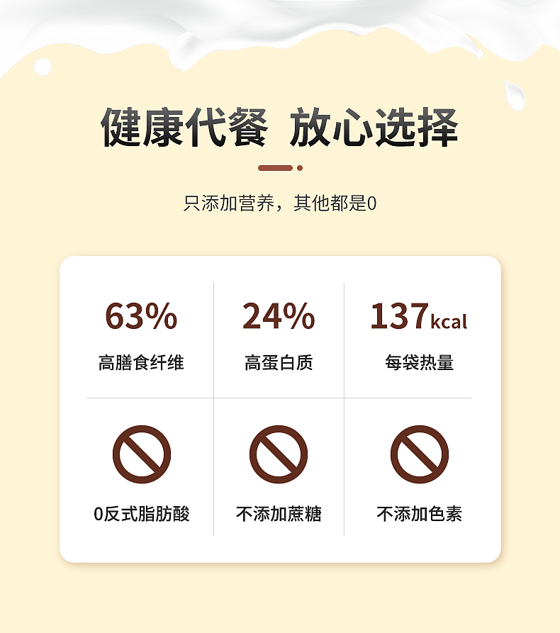 食品类电商详情页设计案例（二）（图ZMzgyNTg0MzA4） - 电商 - 站酷设计师磊轩原创素材 - 站酷ZCOOL