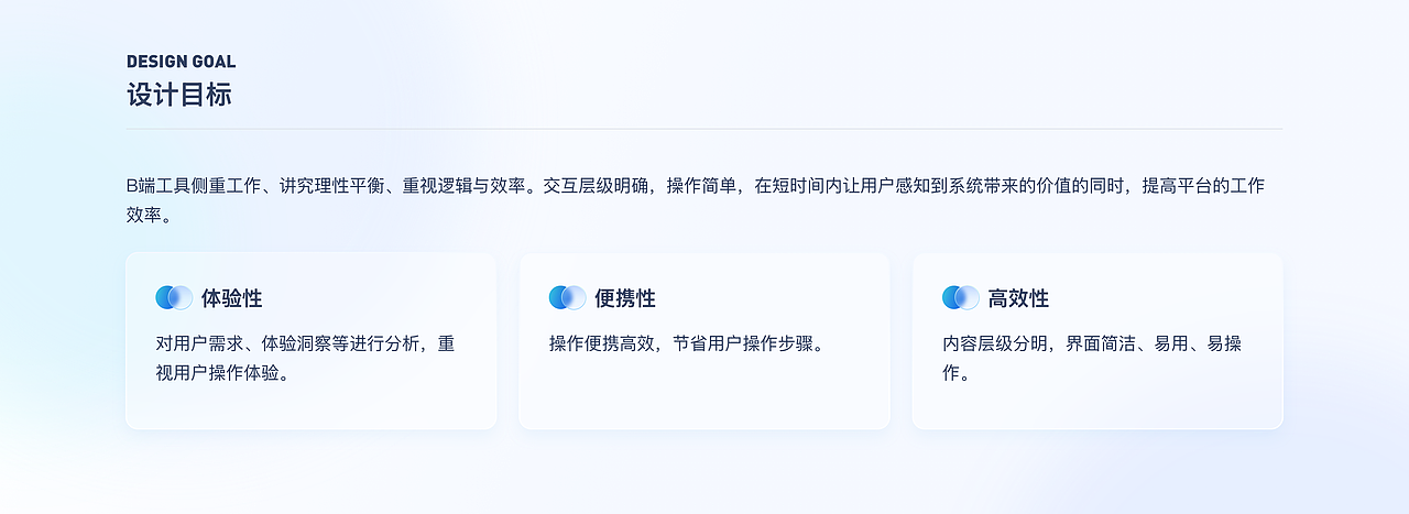 pc端装修项目总结（图ZMzgyNTg3NzYw） - APP界面 - 站酷设计师阿璇l原创素材 - 站酷ZCOOL