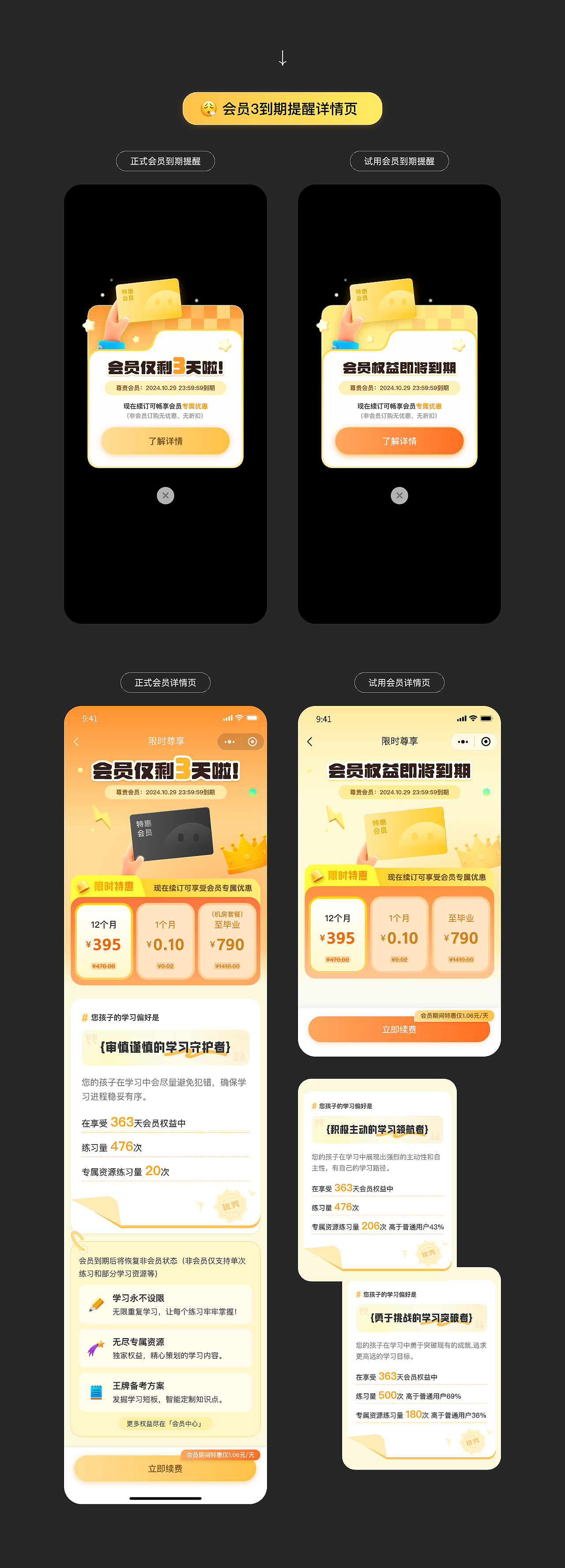 2024年运营项目合集（图ZMzgyNTkwMjQ0） - 其他UI - 站酷设计师小宋设计素材铺原创素材 - 站酷ZCOOL