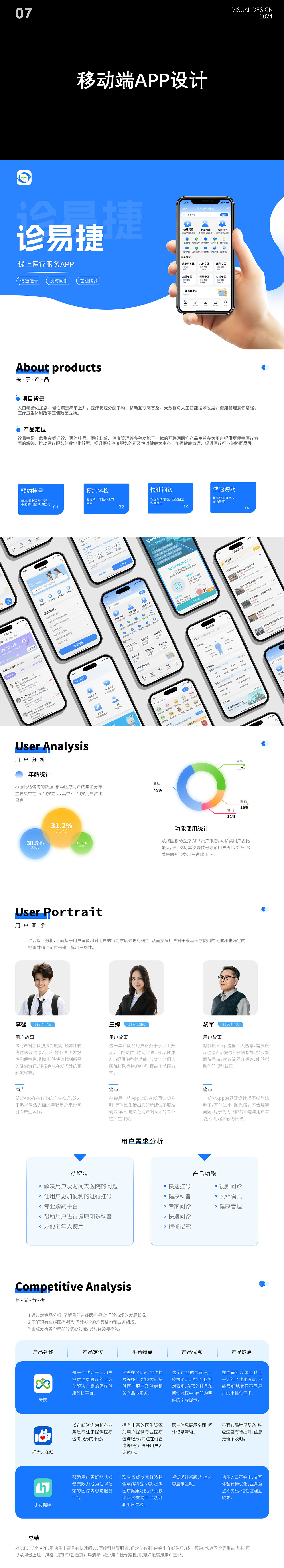 作品集（图ZMzgyNTkxMzM2） - 其他平面 - 站酷设计师邹宇杰原创素材 - 站酷ZCOOL