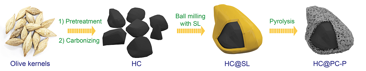 近期作品20241216（图ZMzgyNjA3MjI0） - 宣传物料 - 站酷设计师林间有灵原创素材 - 站酷ZCOOL