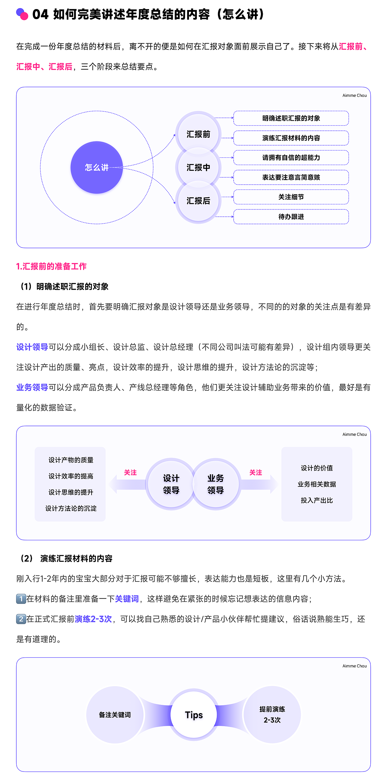 年终秀场：设计师如何让「年终述职」成为高光时刻？