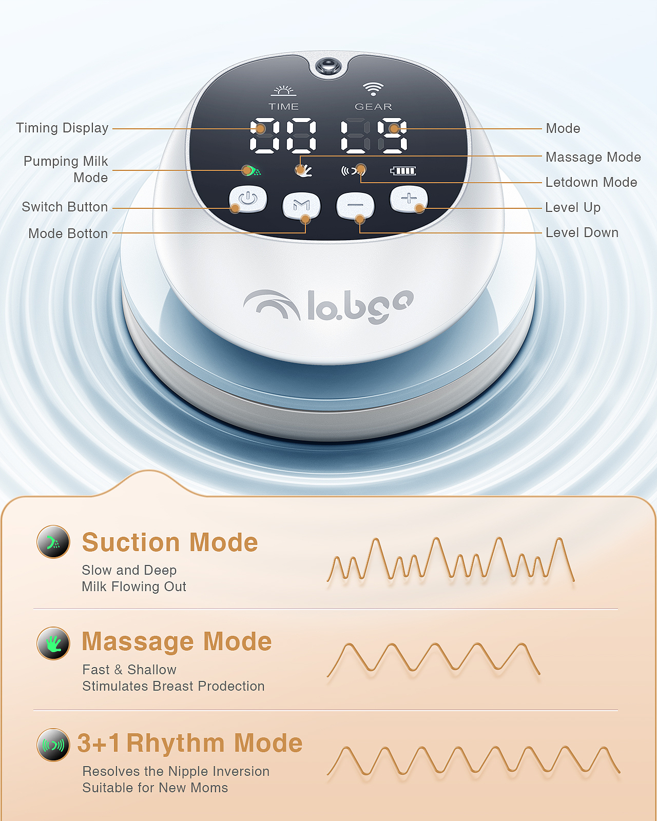 透明自动吸奶器（图ZMzgyNjExODg0） - 产品 - 站酷设计师故无秋原创素材 - 站酷ZCOOL