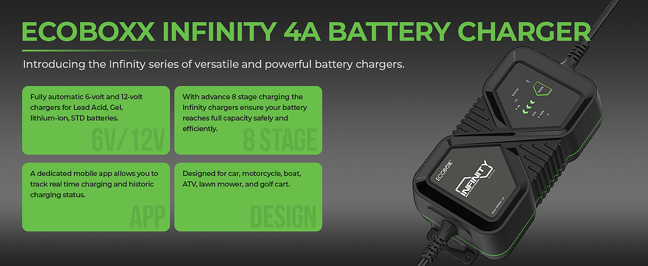 电池充电器亚马逊主图
