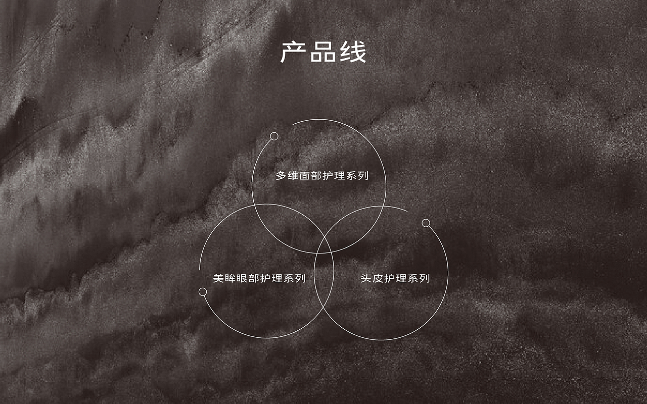 COSPEP护肤品牌-品牌&包装设计落地（图ZMzgyNjIwOTUy） - 包装 - 站酷设计师一亦yiyi原创素材 - 站酷ZCOOL