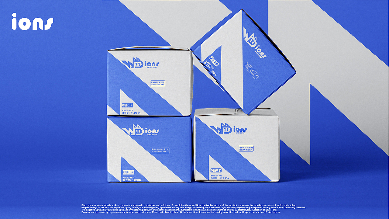 IONS电解质饮料·品牌视觉形象设计（图ZMzgyNjI0Njk2） - 品牌 - 站酷设计师SuperLuckySu原创素材 - 站酷ZCOOL