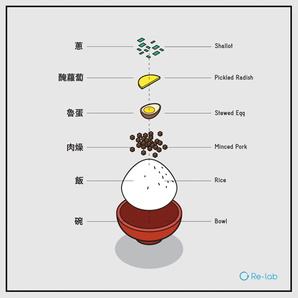 数据图表可视化实战：设计技巧与案例分析（图ZMTQ5ODY3MDQ=） - 观点 - 站酷设计师画图狗沐沐原创素材 - 站酷ZCOOL