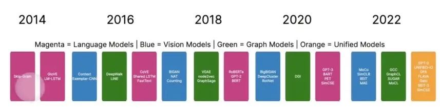 人工智能与设计:SXSW 24大会总结报告(图ZMTQ5ODY3NDA=) - 观点 - 站酷设计师米和_MixThinking原创素材 - 站酷ZCOOL