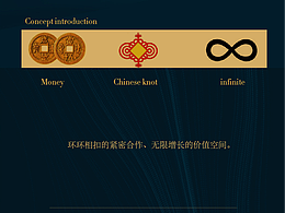金融公司logo设计