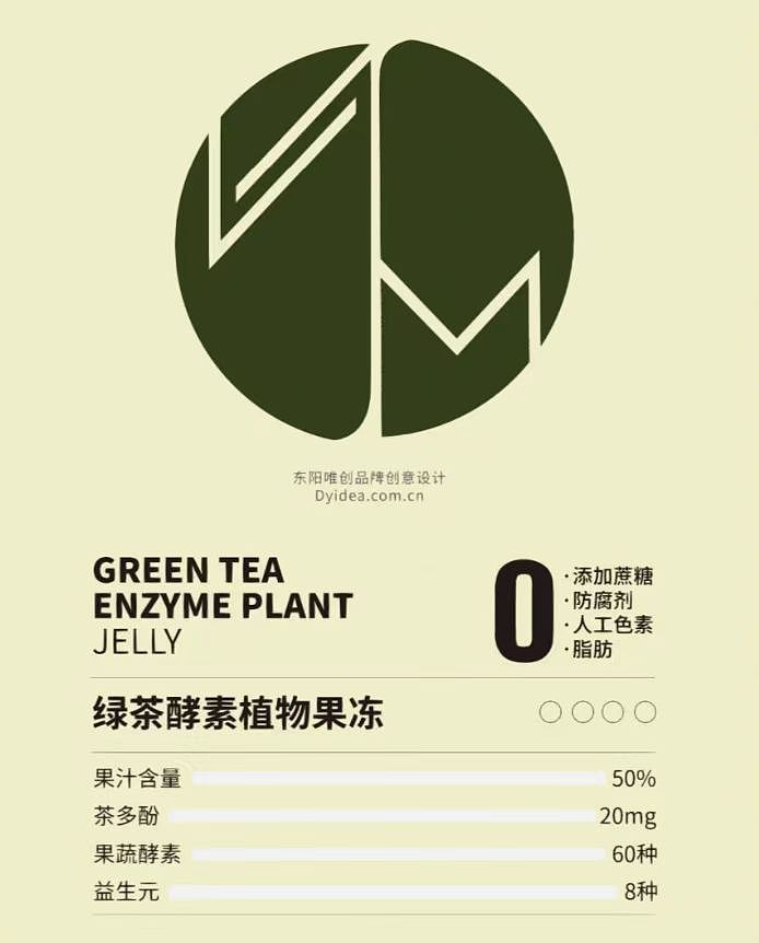 包装设计创作灵感及过程|绿茶酵素果冻