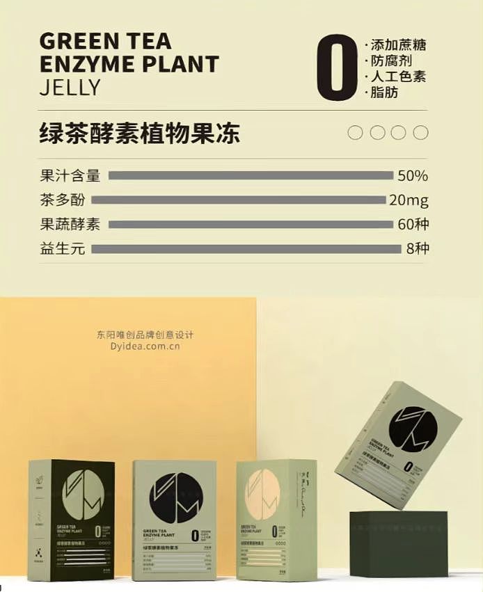 包装设计创作灵感及过程|绿茶酵素果冻