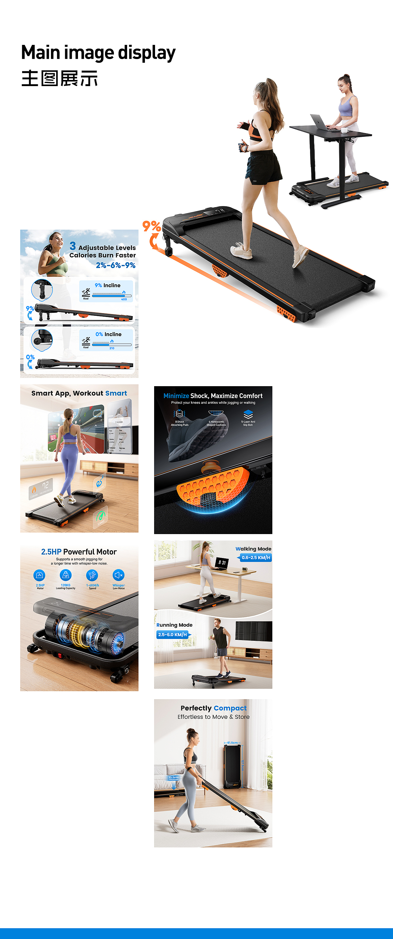 亚马逊走步机主图A+设计