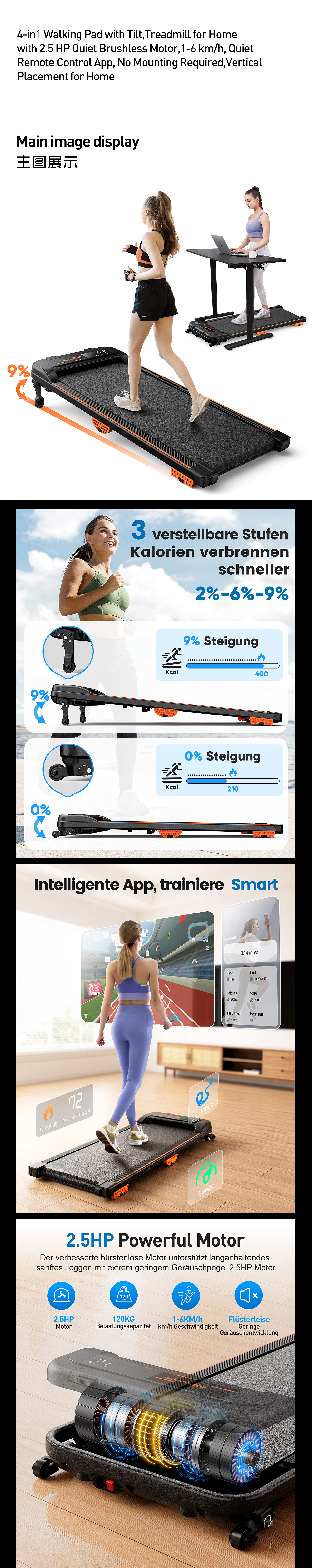 亚马逊走步机主图A+设计