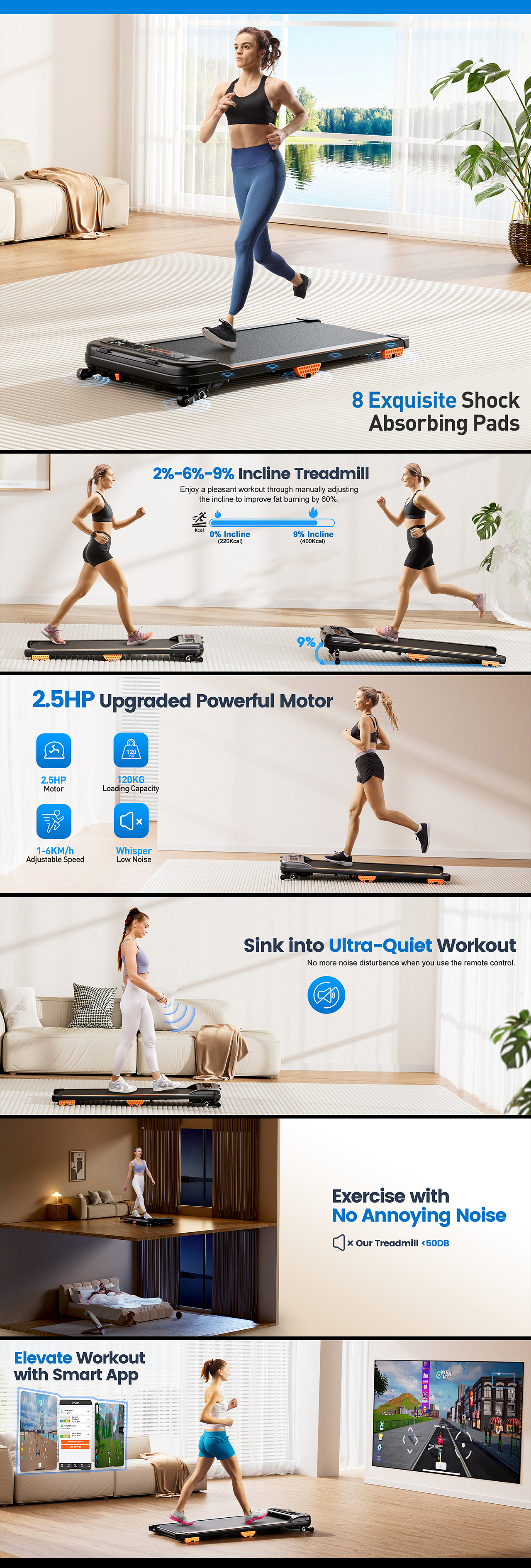 亚马逊走步机主图A+设计