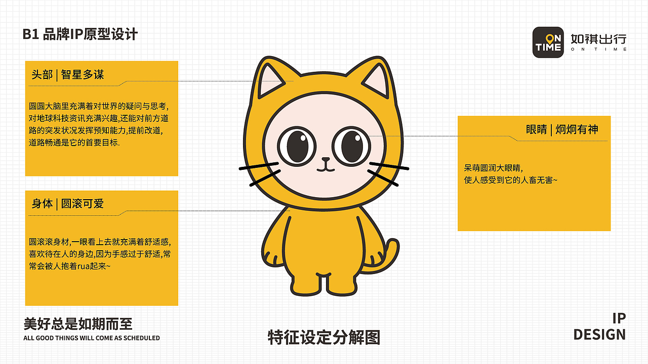 猫咪IP形象