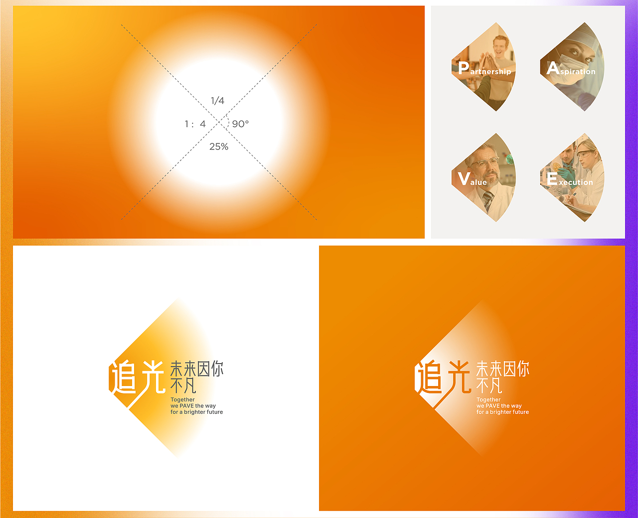 Illumina因美纳内部文化 — PAVE品牌视觉设计（图ZMzgyNjY0NzY0） - 品牌 - 站酷设计师CHOICE窍思原创素材 - 站酷ZCOOL