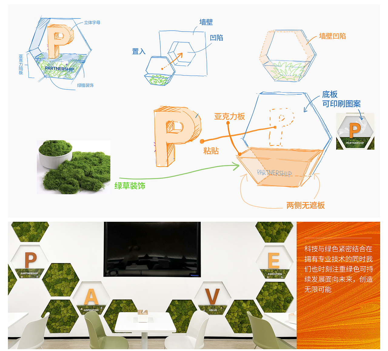 Illumina因美纳内部文化 — PAVE品牌视觉设计（图ZMzgyNjY0ODE2） - 品牌 - 站酷设计师CHOICE窍思原创素材 - 站酷ZCOOL