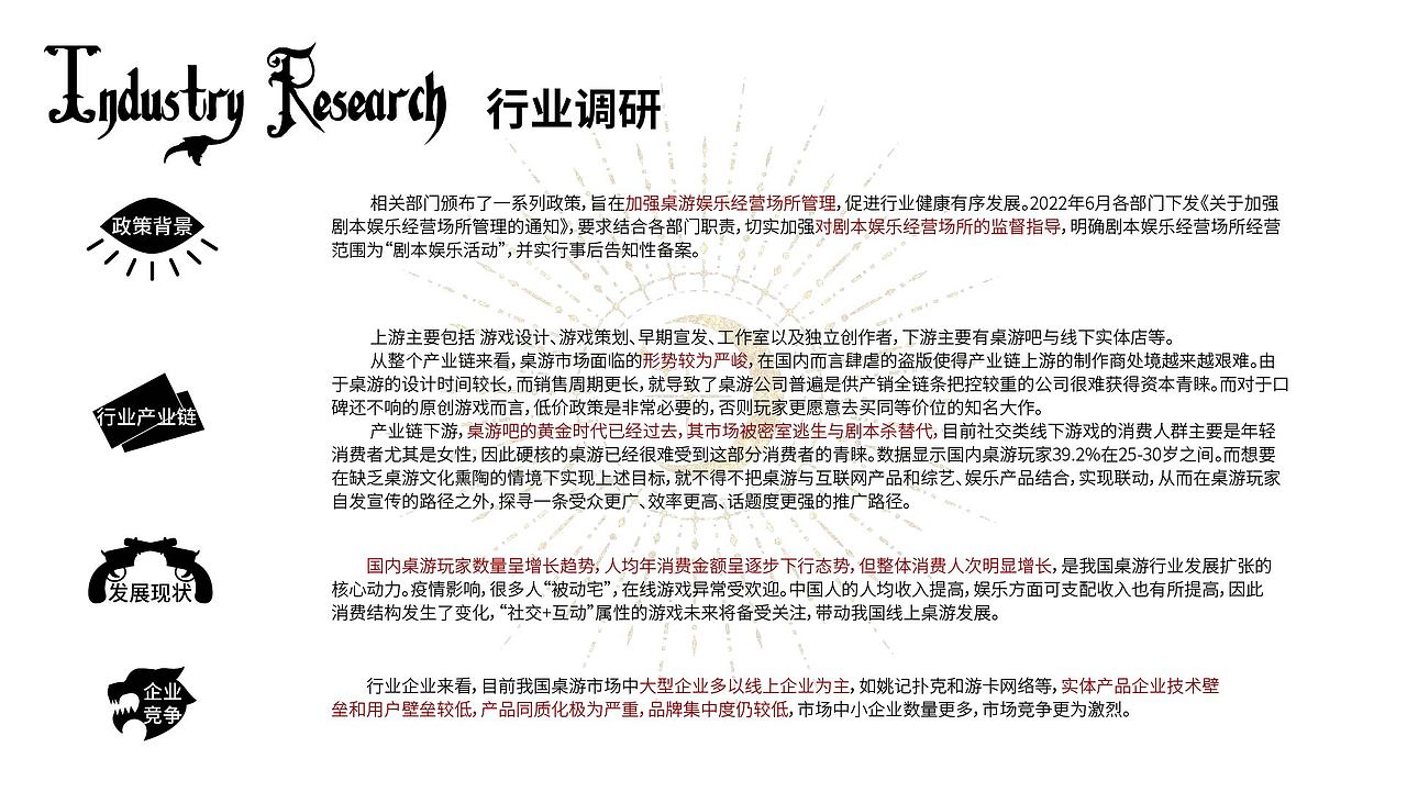 WERE WOLVES Cards Design 狼人杀卡牌