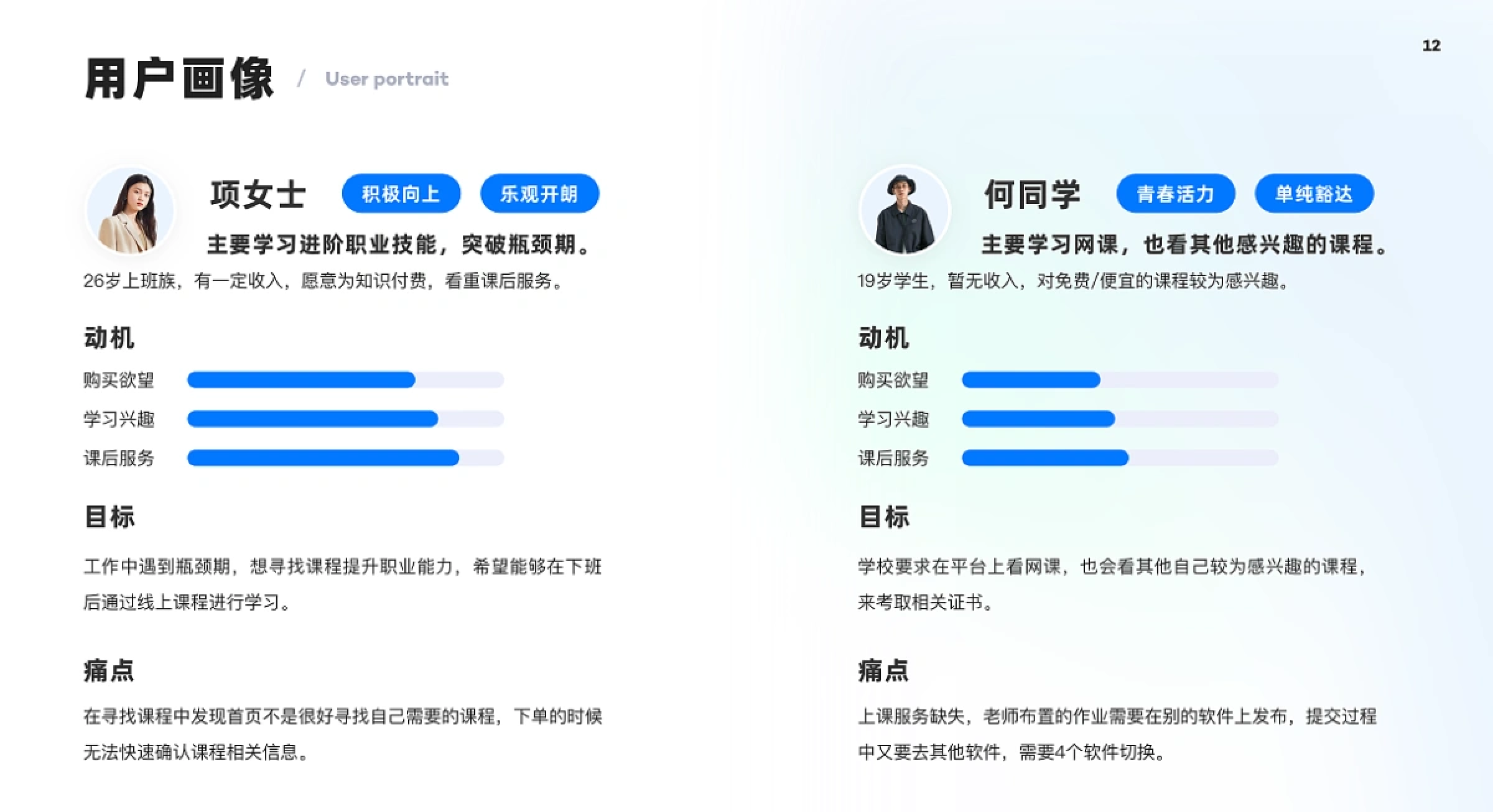 体验设计干货｜交互设计师的进阶术（图ZMTQ5ODcxMDg=） - 观点 - 站酷设计师Charlotte的嘻酱原创素材 - 站酷ZCOOL