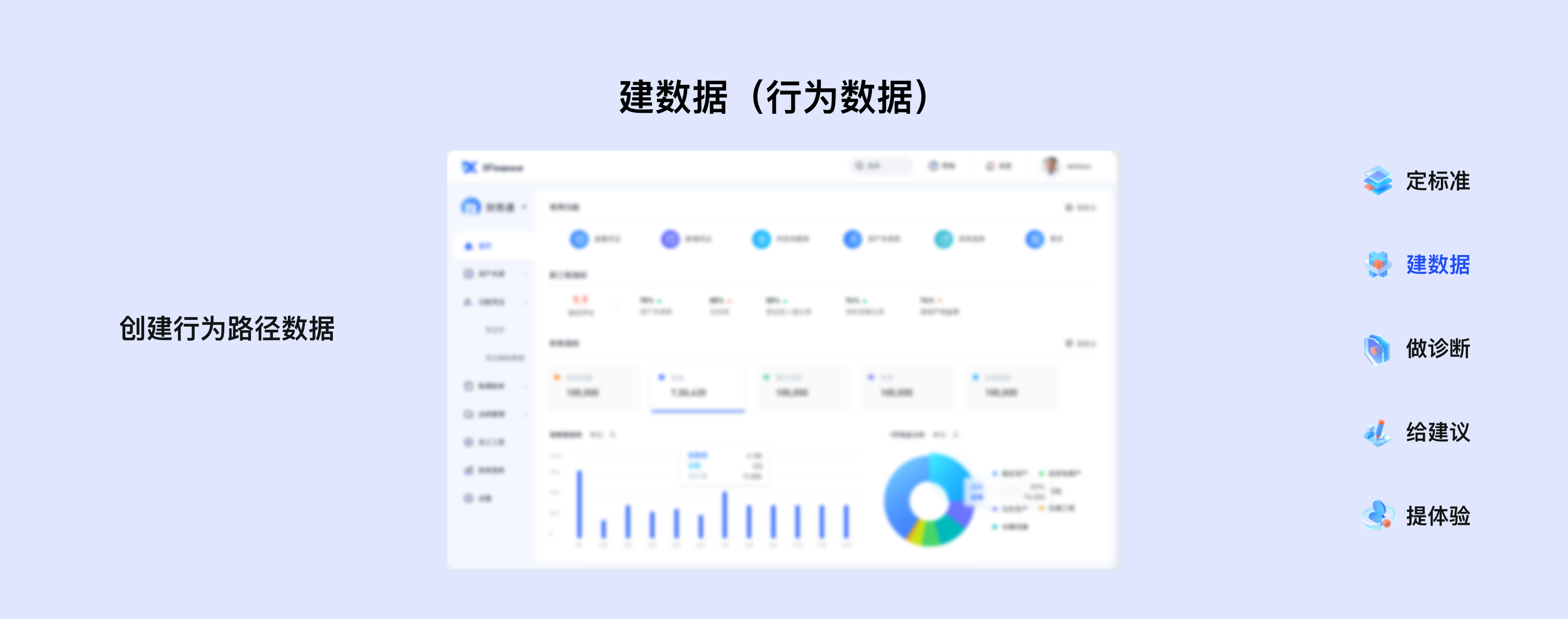 体验设计干货｜交互设计师的进阶术（图ZMTQ5ODcxMTY=） - 观点 - 站酷设计师Charlotte的嘻酱原创素材 - 站酷ZCOOL