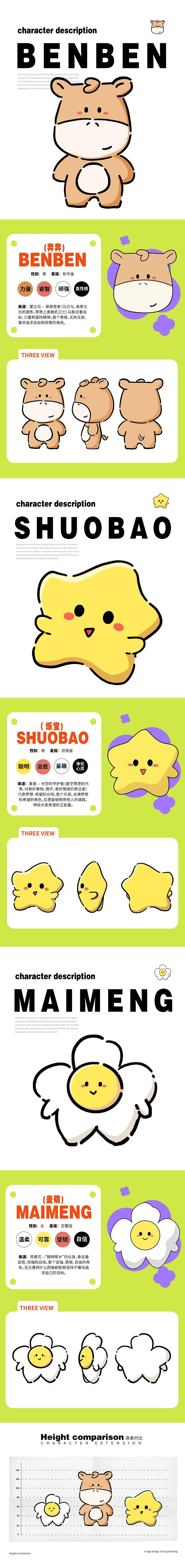 石宝文旅IP形象设计及衍生（图ZMzgyNjc0ODY4） - 包装 - 站酷设计师牙牙乐Yaya原创素材 - 站酷ZCOOL