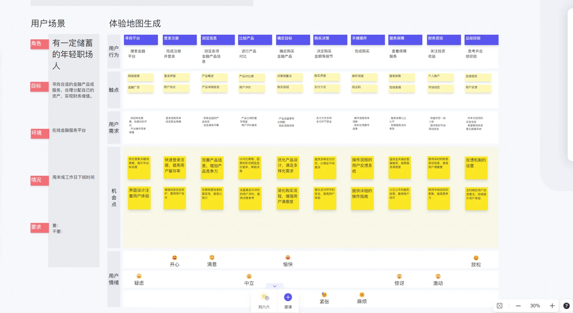 设计干货-全方位解析B端导航（图ZMTQ5ODcyNzY=） - 观点 - 站酷设计师赢赢酱原创素材 - 站酷ZCOOL