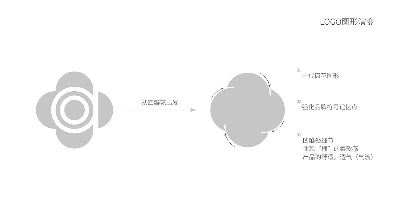 洁丽雅包装设计|古典美学与现代设计的完美融合