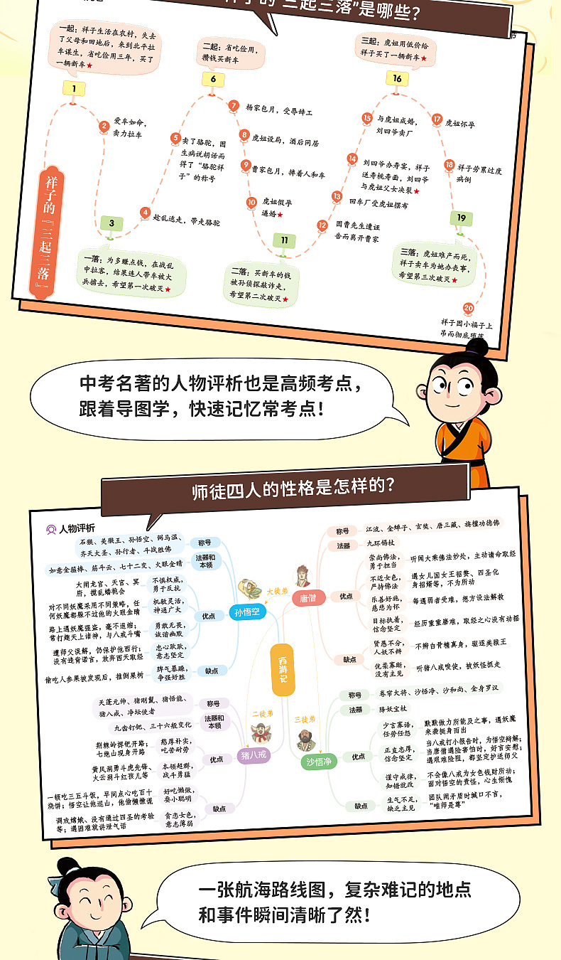 2024年工作期间详情页制作