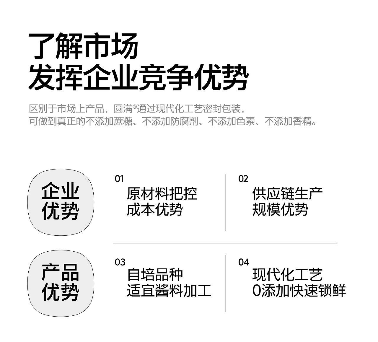 NDL设计|圆满食品品牌全案|调味品品牌设计(图ZMzgyNjgyOTky) - 品牌 - 站酷设计师NewDesignLab原创素材 - 站酷ZCOOL