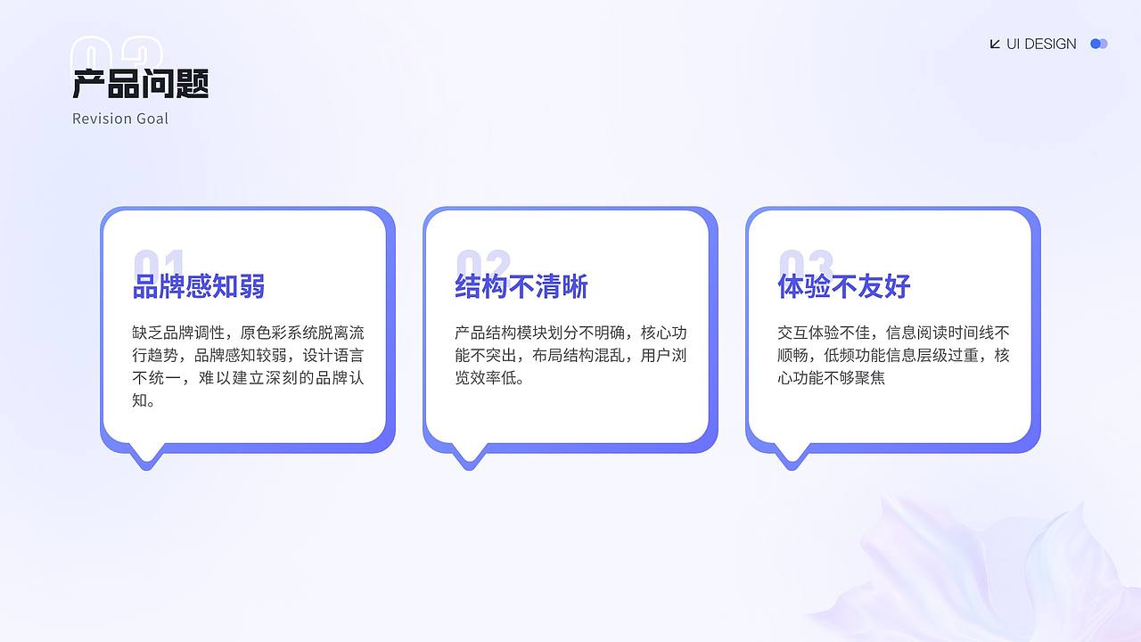 UI作品集（图ZMzgyNjg5MTg4） - 软件界面 - 站酷设计师清风颖逸原创素材 - 站酷ZCOOL