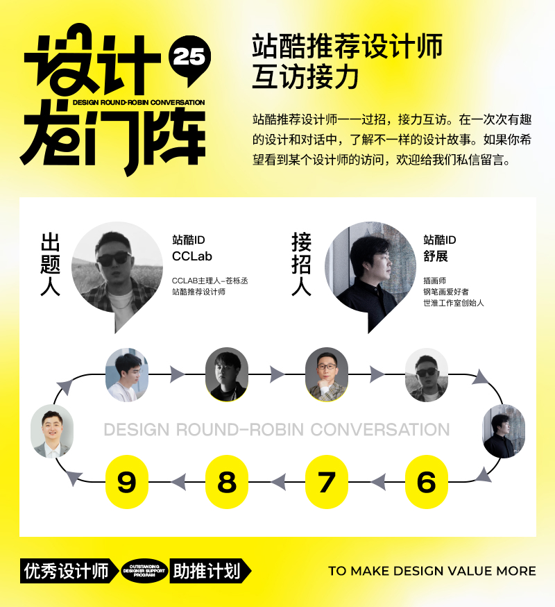 舒展：画画是一辈子的事（图ZMTQ5ODg4NTI=） - 观点 - 站酷设计师站酷专访原创素材 - 站酷ZCOOL