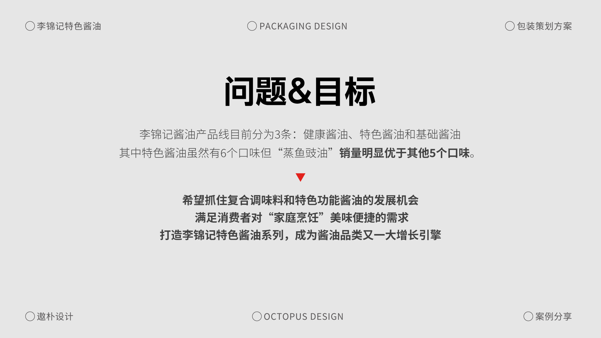 李锦记特色酱油包装策划方案案例分享（图ZMTQ5ODg5NjQ=） - 观点 - 站酷设计师遨朴Design原创素材 - 站酷ZCOOL