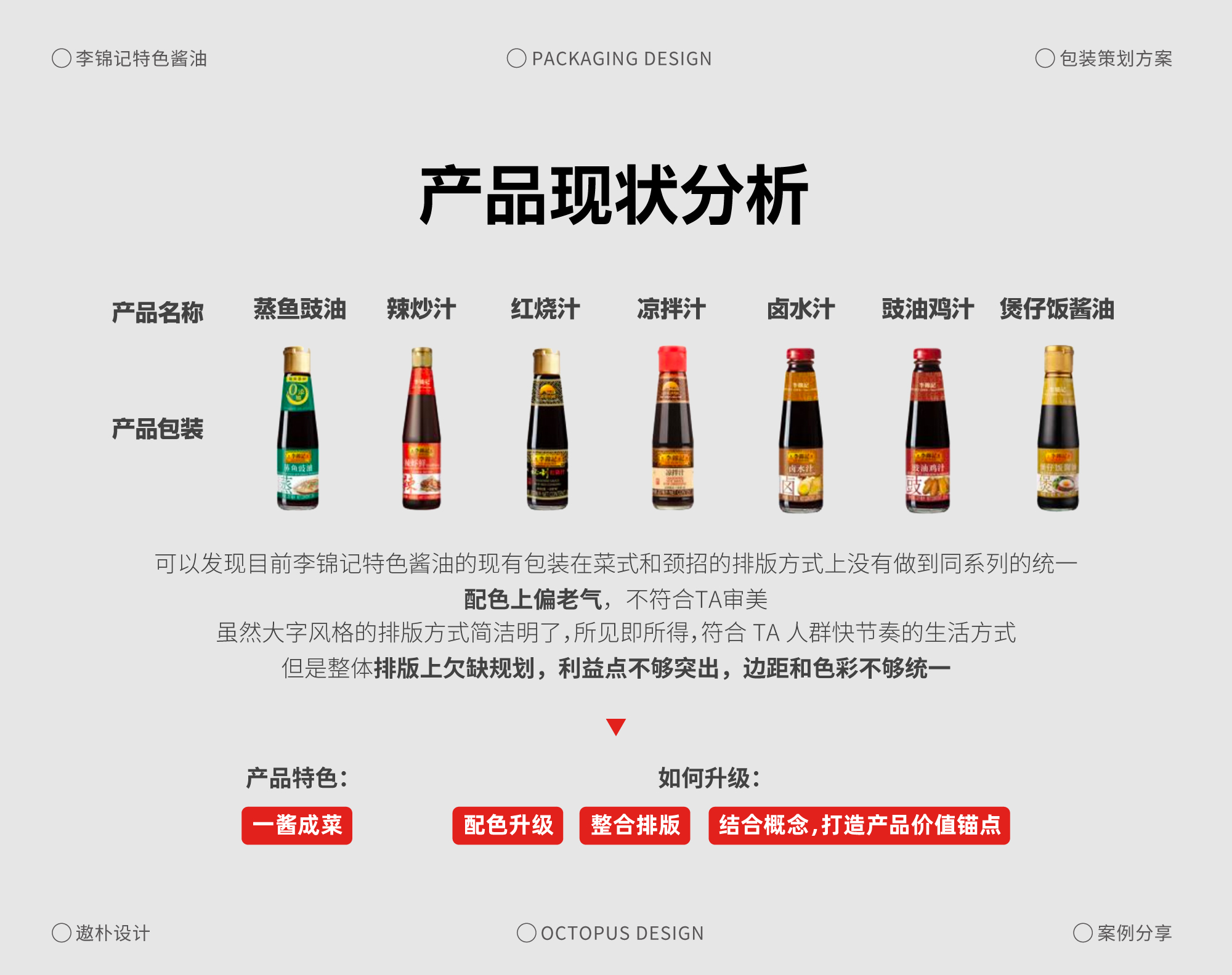 李锦记特色酱油包装策划方案案例分享（图ZMTQ5ODg5ODQ=） - 观点 - 站酷设计师遨朴Design原创素材 - 站酷ZCOOL