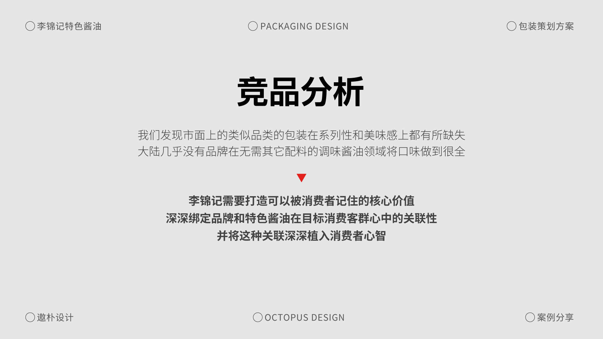 李锦记特色酱油包装策划方案案例分享（图ZMTQ5ODg5NzI=） - 观点 - 站酷设计师遨朴Design原创素材 - 站酷ZCOOL
