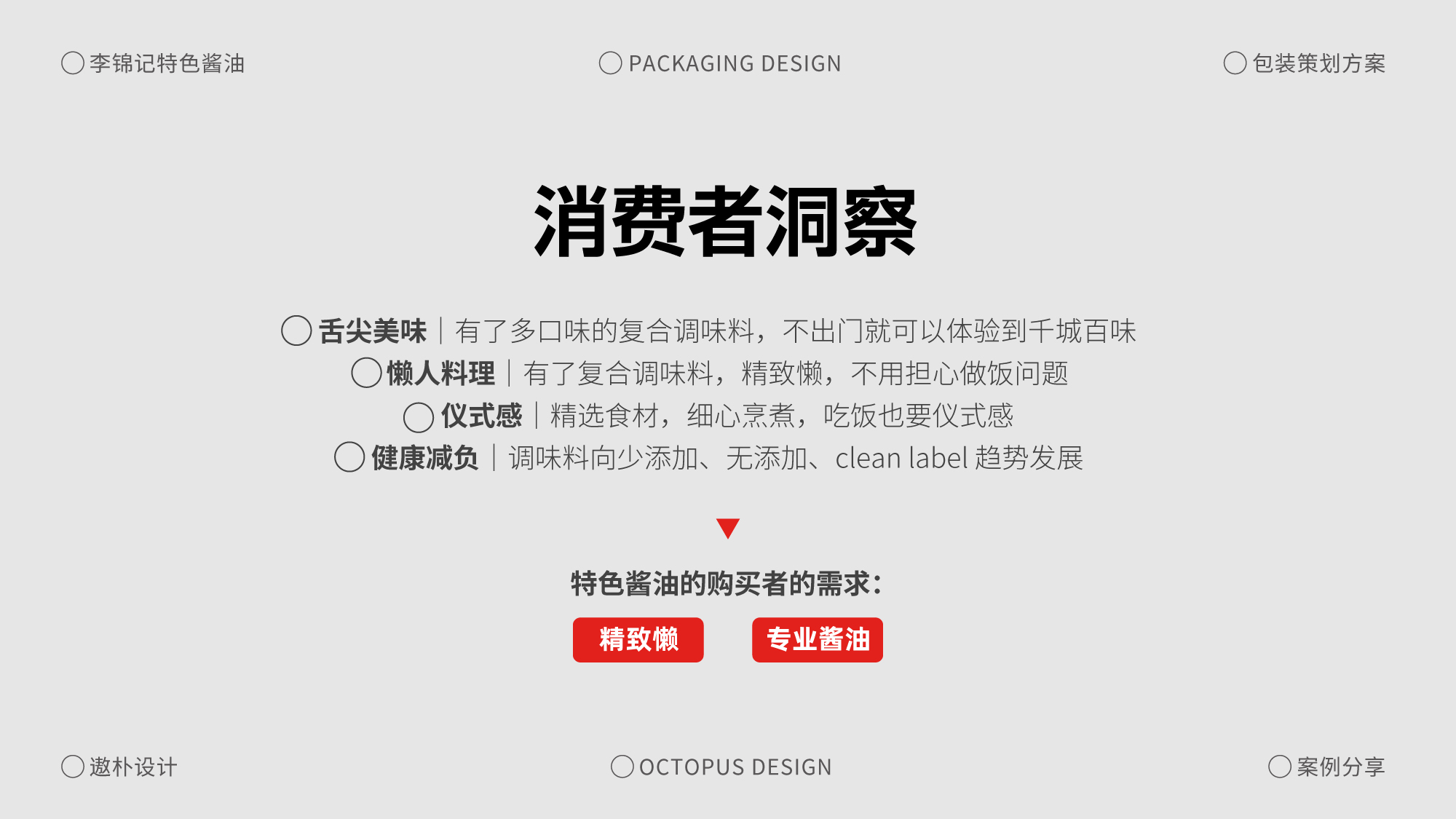 李锦记特色酱油包装策划方案案例分享（图ZMTQ5ODg5ODA=） - 观点 - 站酷设计师遨朴Design原创素材 - 站酷ZCOOL