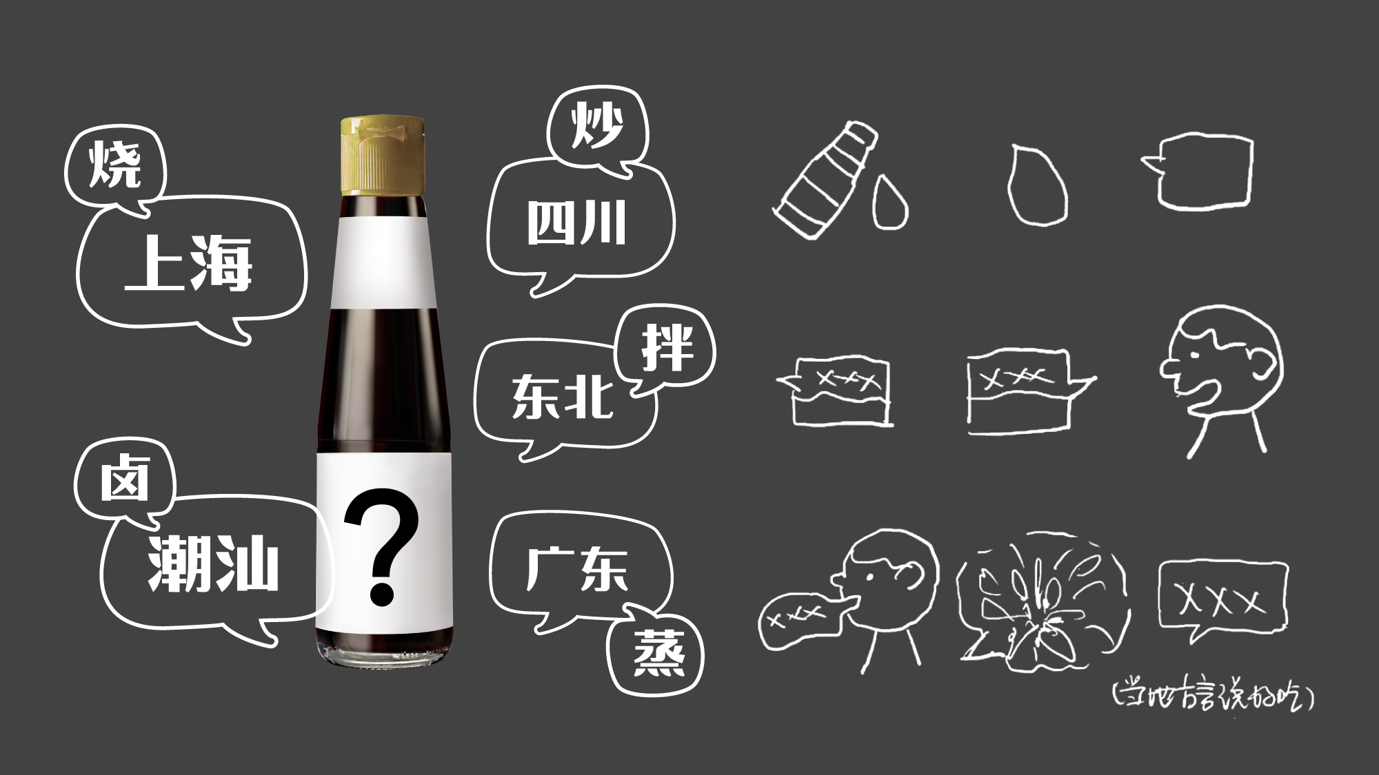 李锦记特色酱油包装策划方案案例分享（图ZMTQ5ODkwNDQ=） - 观点 - 站酷设计师遨朴Design原创素材 - 站酷ZCOOL