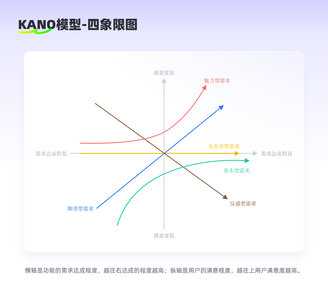 在你的设计中营造“愉悦感”(图ZMTQ5ODkzMjQ=) - 观点 - 站酷设计师拒不背锅女士原创素材 - 站酷ZCOOL